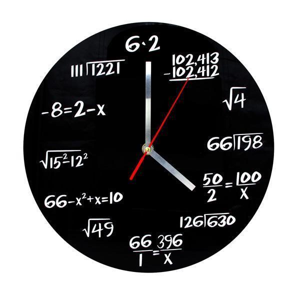 Math Equation Silent Wall Clock