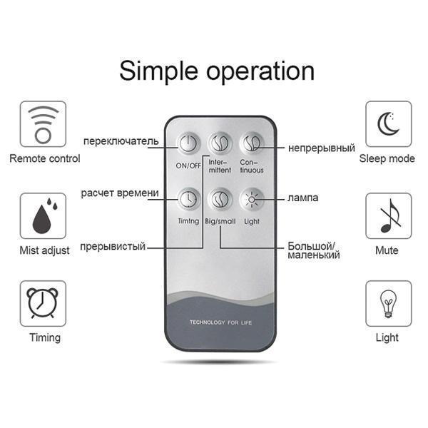Ultrasonic Essential Oil Diffuser Humidifier (Various Colors)